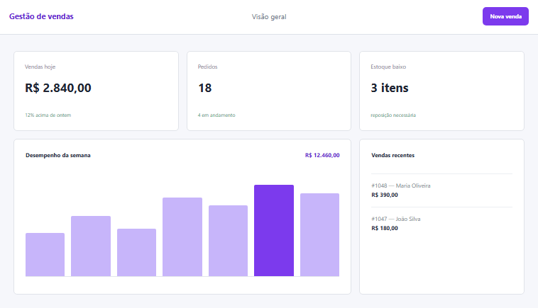 Interface do sistema de vendas e gestão desenvolvido pela VH Soluções